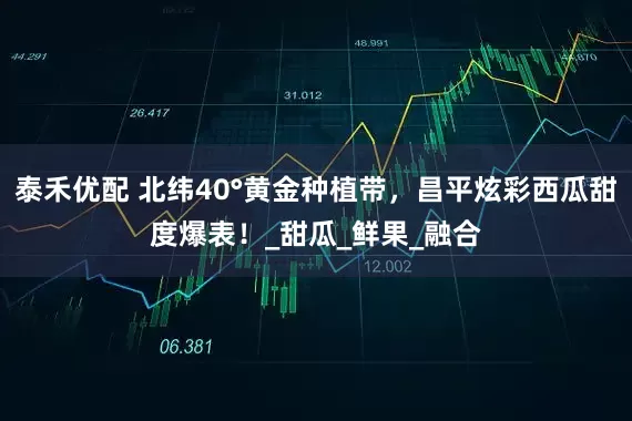 泰禾优配 北纬40°黄金种植带，昌平炫彩西瓜甜度爆表！_甜瓜_鲜果_融合